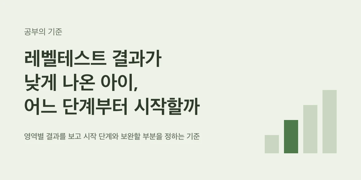레벨테스트 결과가 낮게 나온 아이의 학습지 시작 단계를 정하는 기준을 적은 제목 카드